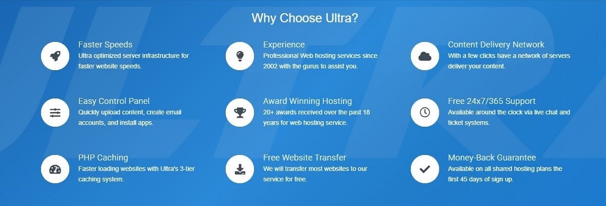 Ultra Web Hosting Review